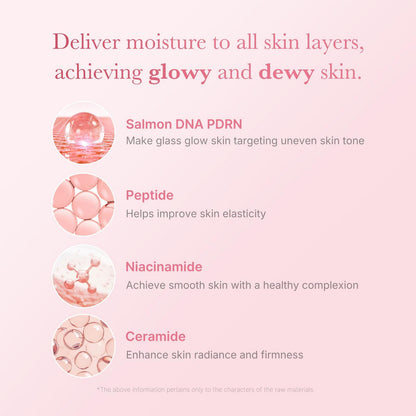 [medicube] (PDRN Pink Niacinamide Milky Toner 150ml + PDRN Pink Peptide Serum 30ml) Duo Set