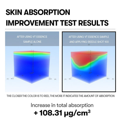 [VT] Reedle Shot 100 Boosting Ampoule (2ml × 6ea)