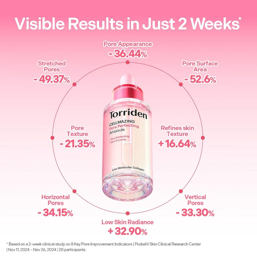 CELLMAZING Pore Perfecting Ampoule 30ml