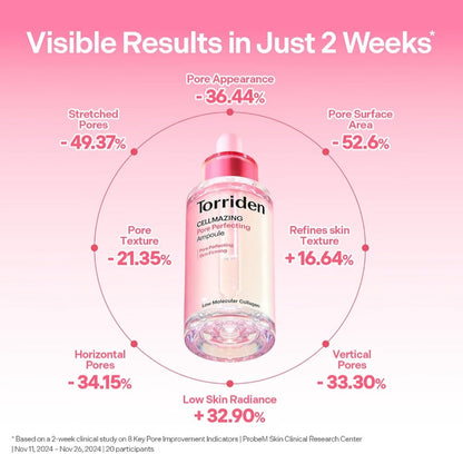 CELLMAZING Pore Perfecting Ampoule 30ml