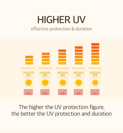 [mixsoon] Bean Sunscreen SPF50 (50ml)