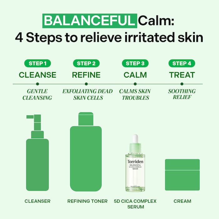 BALANCEFUL 5D Cica Complex Redness Reducing Serum (50ml)