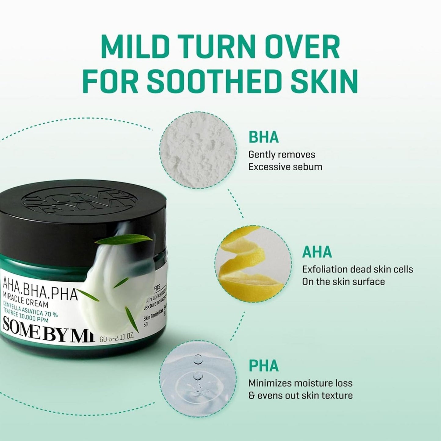 AHA·BHA·PHA 30 Days Miracle Cream (60g)