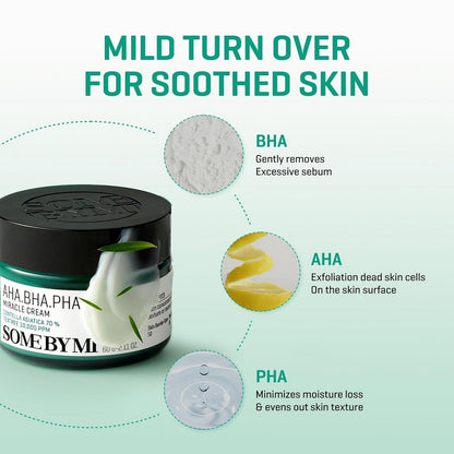 AHA·BHA·PHA 30 Days Miracle Cream (60g)