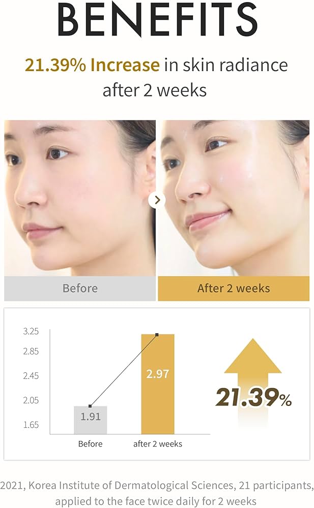 Dual Effect Ampoule (30ml)