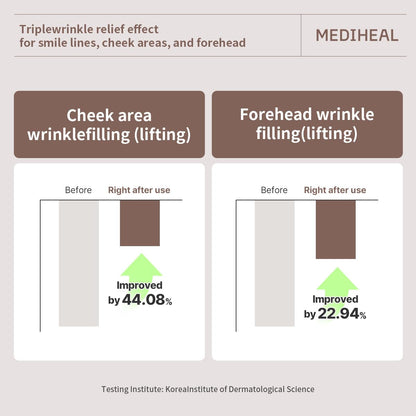 Retinol Collagen Cream Lifting Mask (1 sheet)