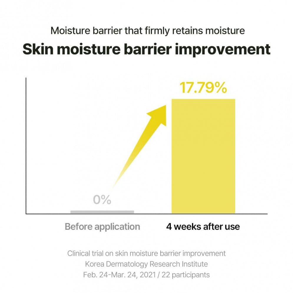 Solid-In Ceramide Cream (70ml)