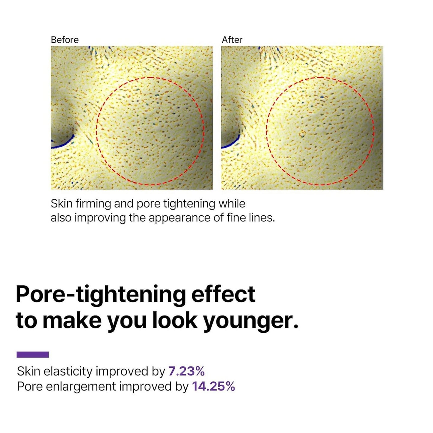 Retinol Intense Advanced Triple Action Eye Cream (30ml)