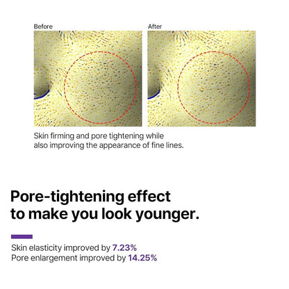 Retinol Intense Advanced Triple Action Eye Cream (30ml)