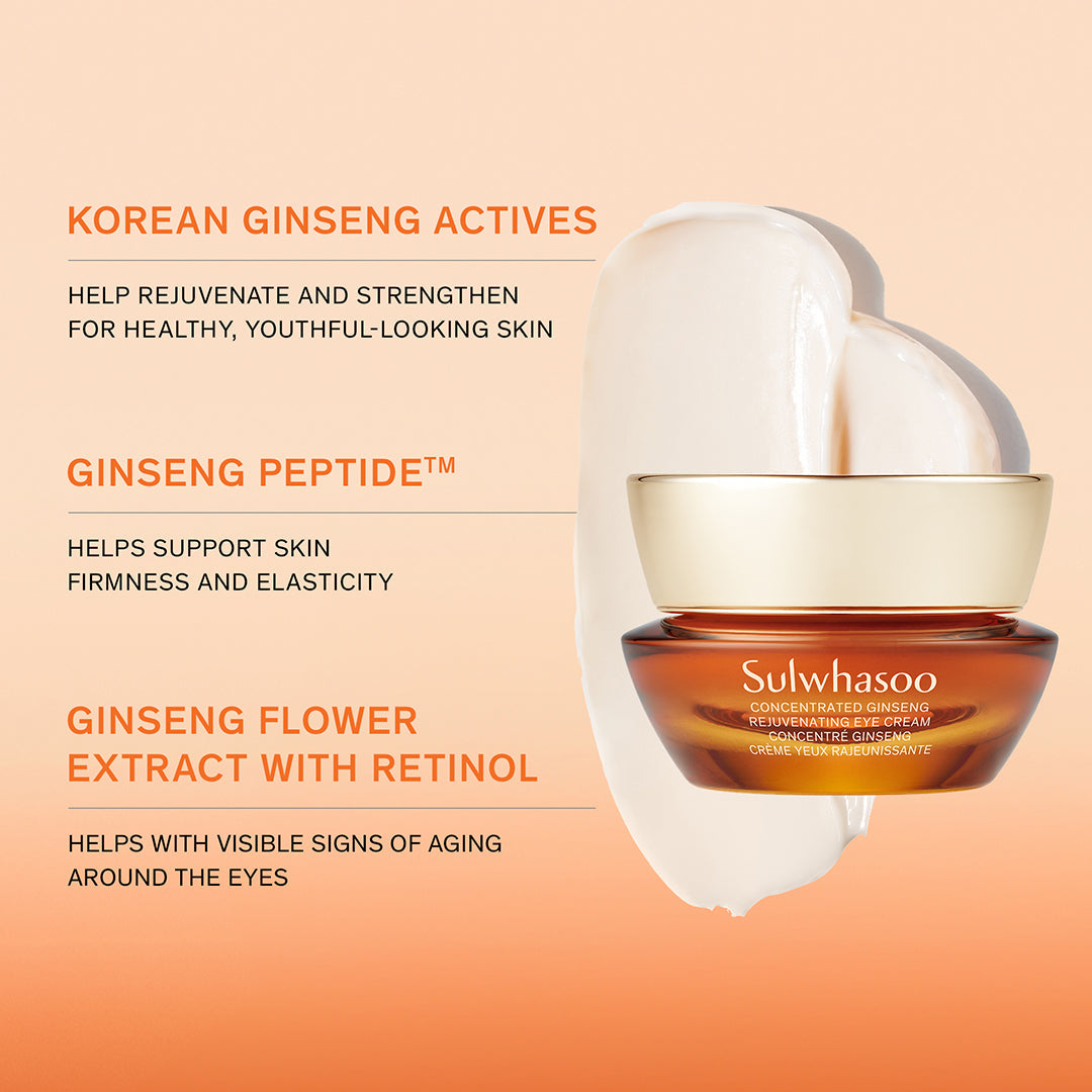 Concentrated Ginseng Renewing Eye Cream Set