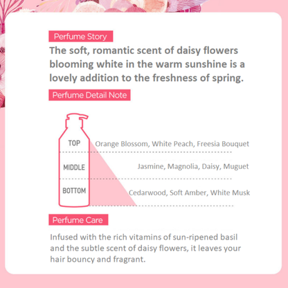 Perfume Lovely Romantic Conditioner (600ml)