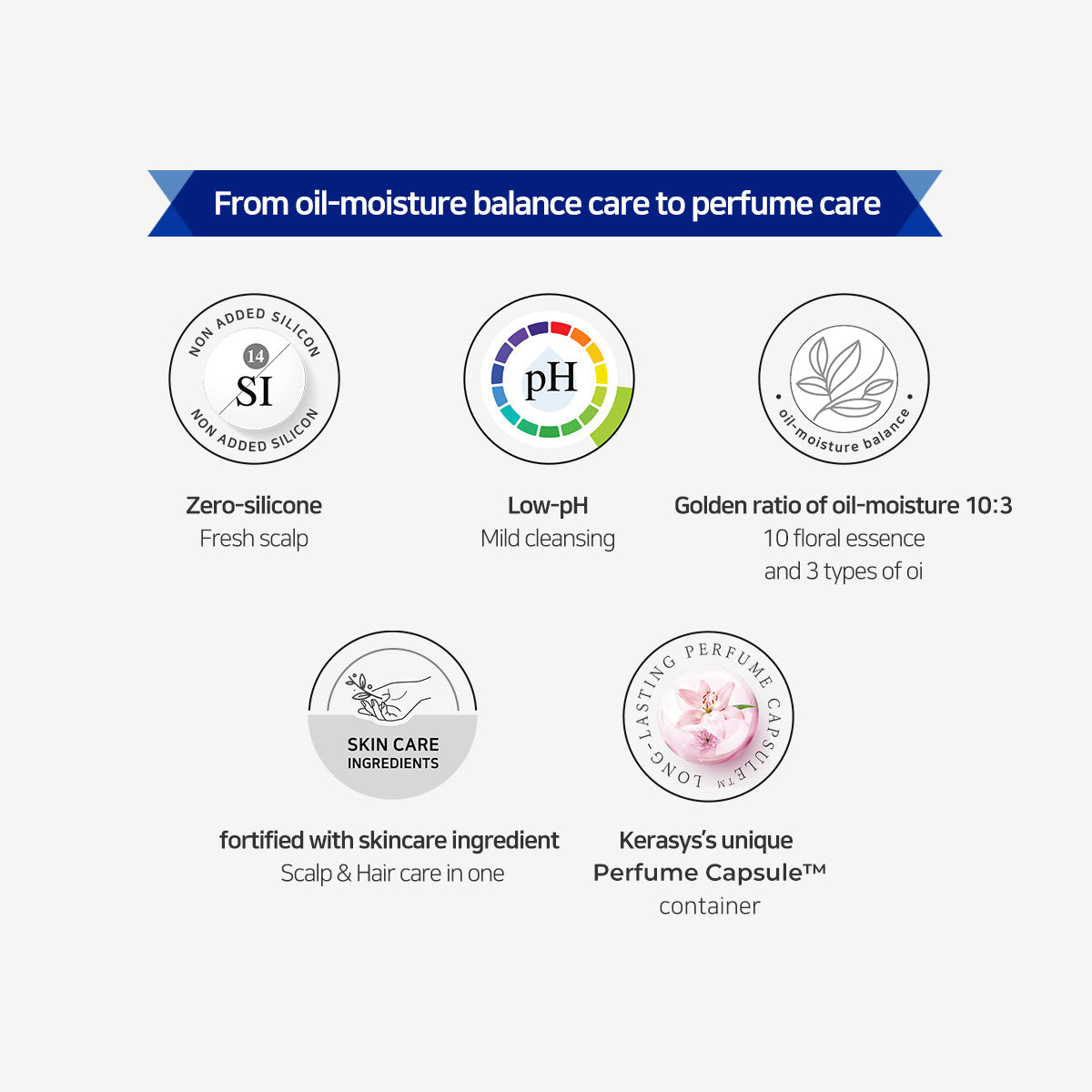 Perfume Lovely Romantic Conditioner (600ml)