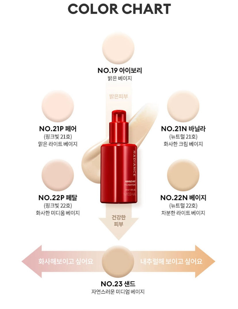 [MISSHA] Radiance Perfect Fit Foundation SPF30 PA+++(35ml)