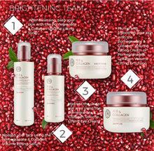 Load image into Gallery viewer, [The Face Shop] Pomegranate And Collagen Volume Lifting Toner
